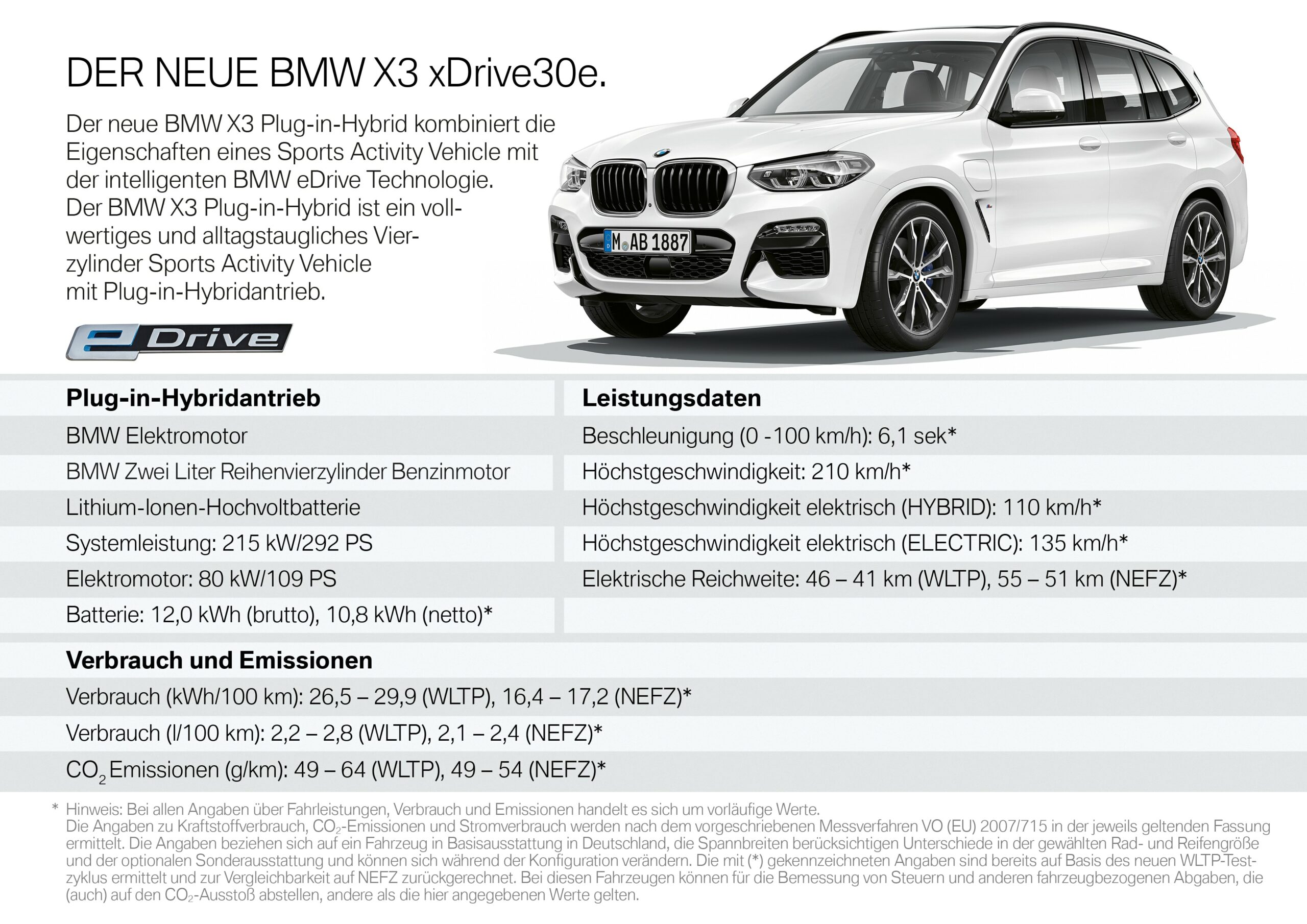P90374487_highRes_the-new-bmw-x3-xdriv | ecarandbike